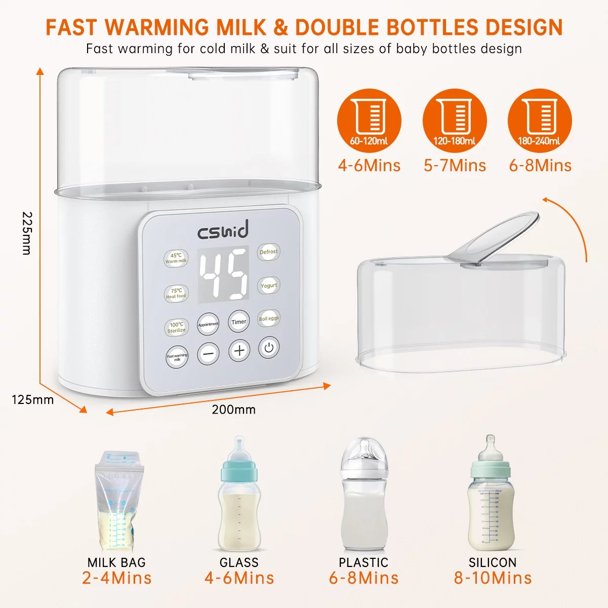 Baby Bottle Warmer, 9-In-1 Fast Baby Food Heater & Defrost, Double Bottle Warmer with Appointment &Timer, Bpa-Free, Accurate Temperature Control for Breastmilk & Formula, LCD Display