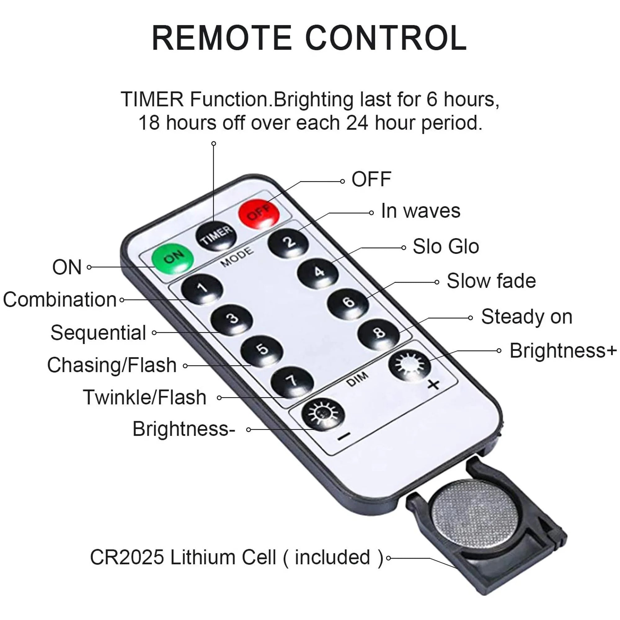 6FT Warm White Lighted Birch Tree Lights, 440LED Colors Changing Light up Artificial Treewarm White LED Tree Lights Branches for Christmas Home Garden Indoor Outdoor Décor