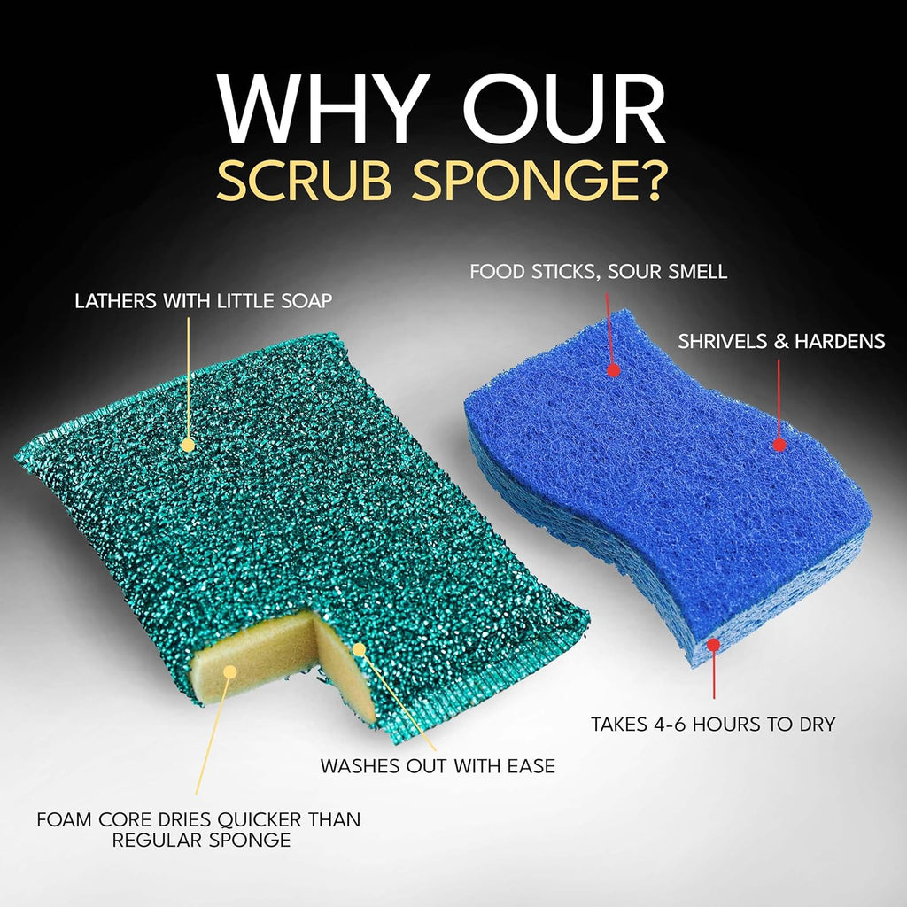 Sponges for Kitchen (30 Pcs Pack) - Non Scratch Scrubbers for Cleaning Dishes - Best Dish Sponge Scrub Pads for Dishwashing & Washing - Household Scrubber Supplies & Tool for Pots, Pans, Sink